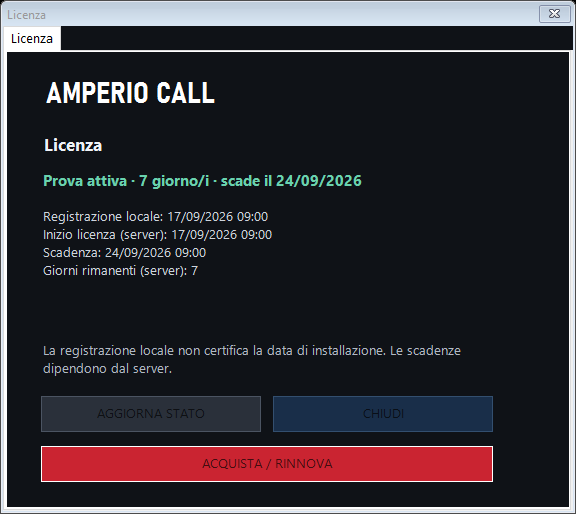 Licenza: esempio illustrativo